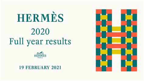 hermes chiffre d'affaire 2020|Hermes annual report 2020.